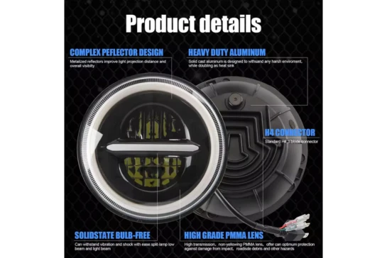 LIU HJG 5.7-Inch Minus with Ring Headlight